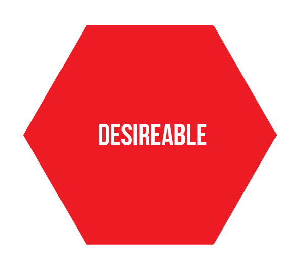 Icon: Desireable