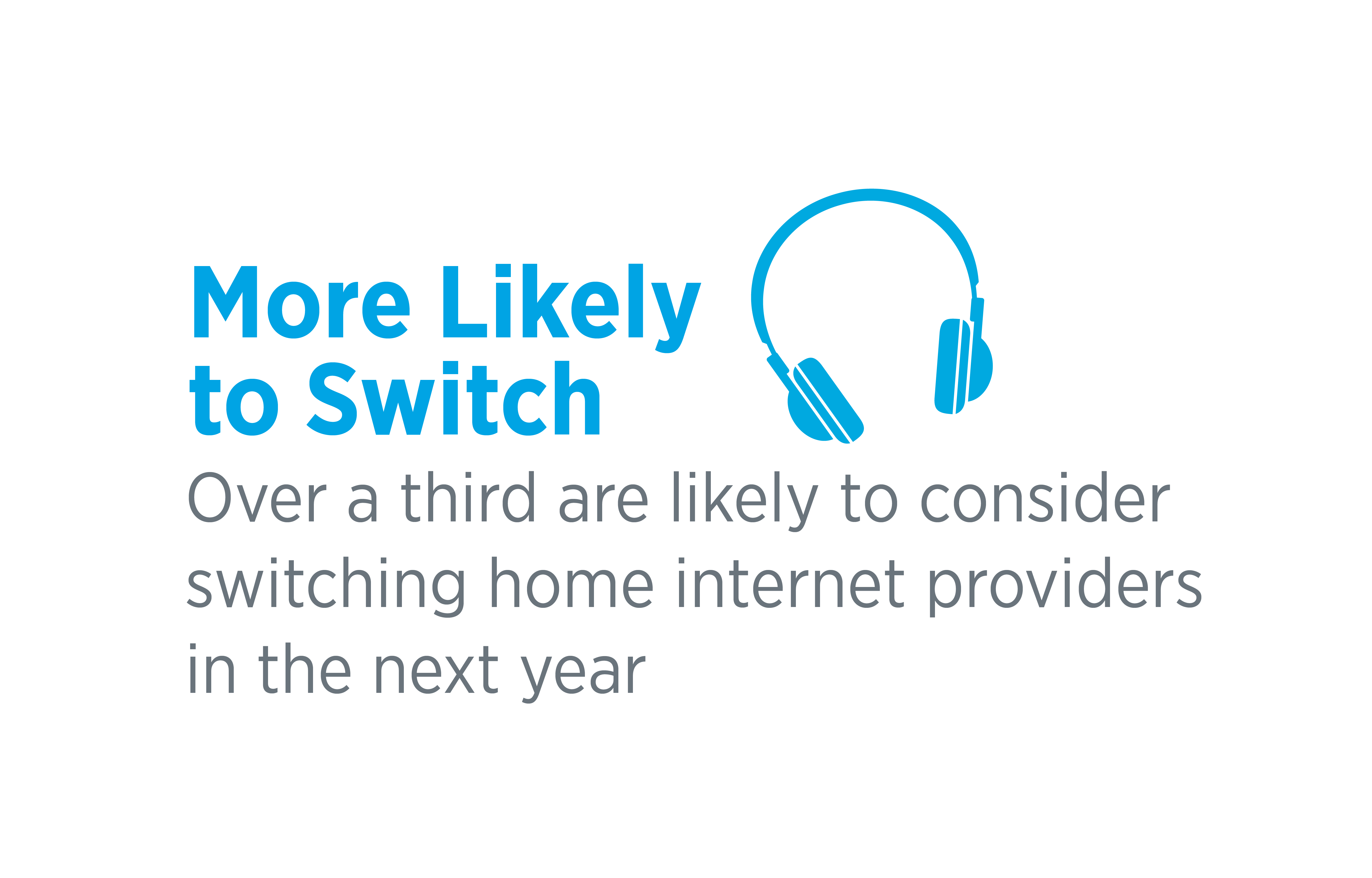 over a third are likely to consider switching home internet providers in the next year