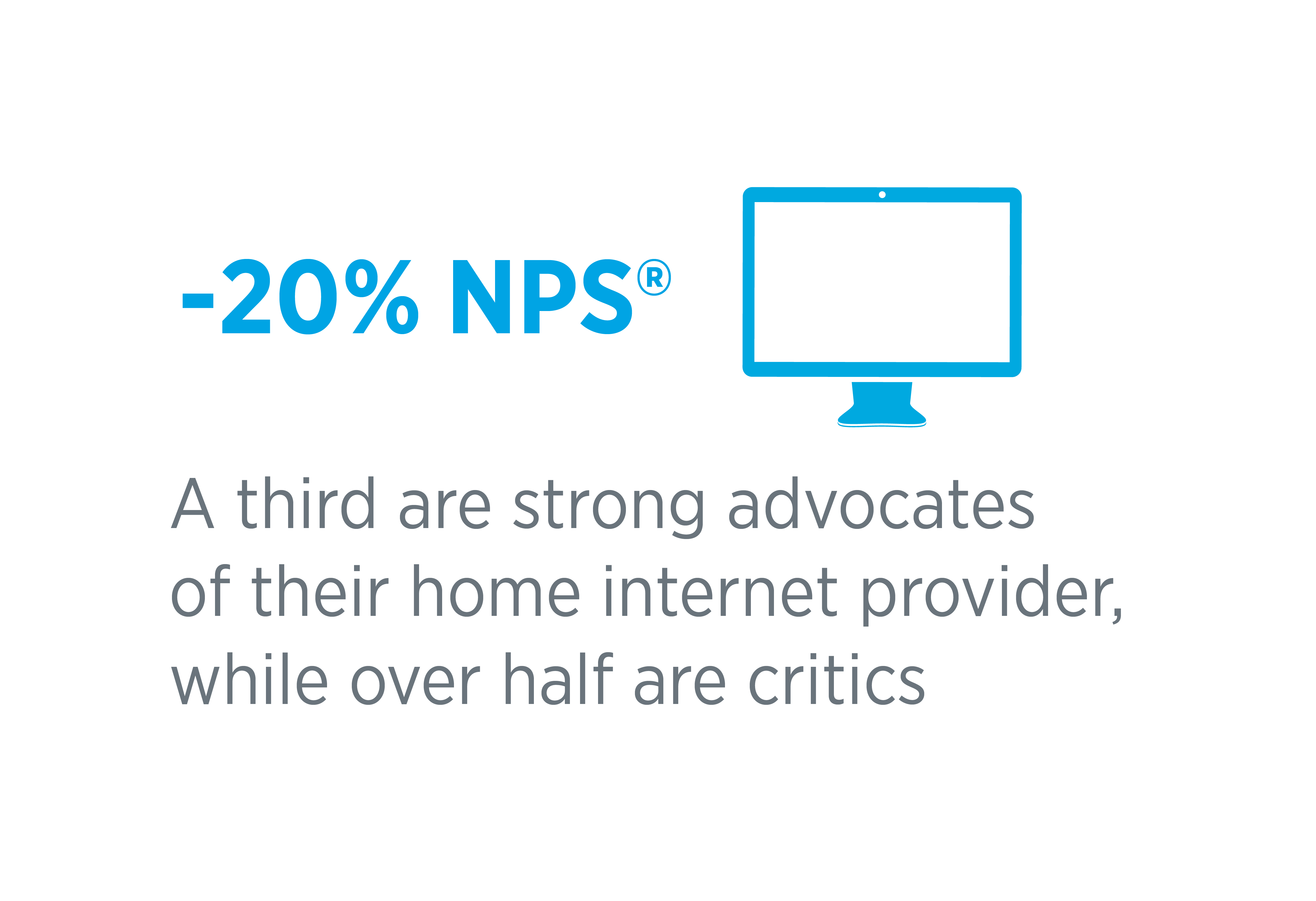 a third are strong advocates of their home internet provider, while over half are critics