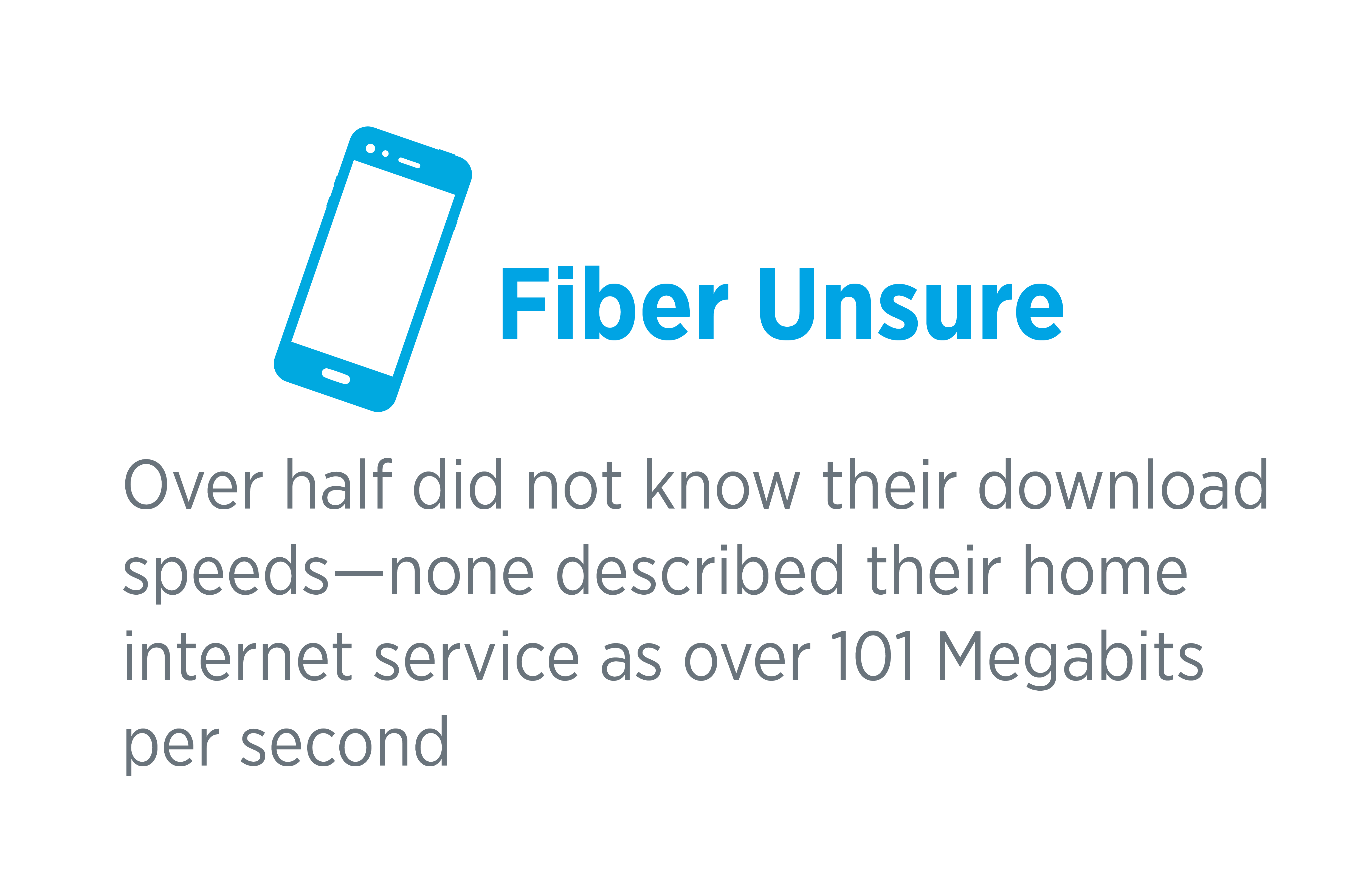 over half did not know their download speeds--none described their home internet service as over 101 megabits per second