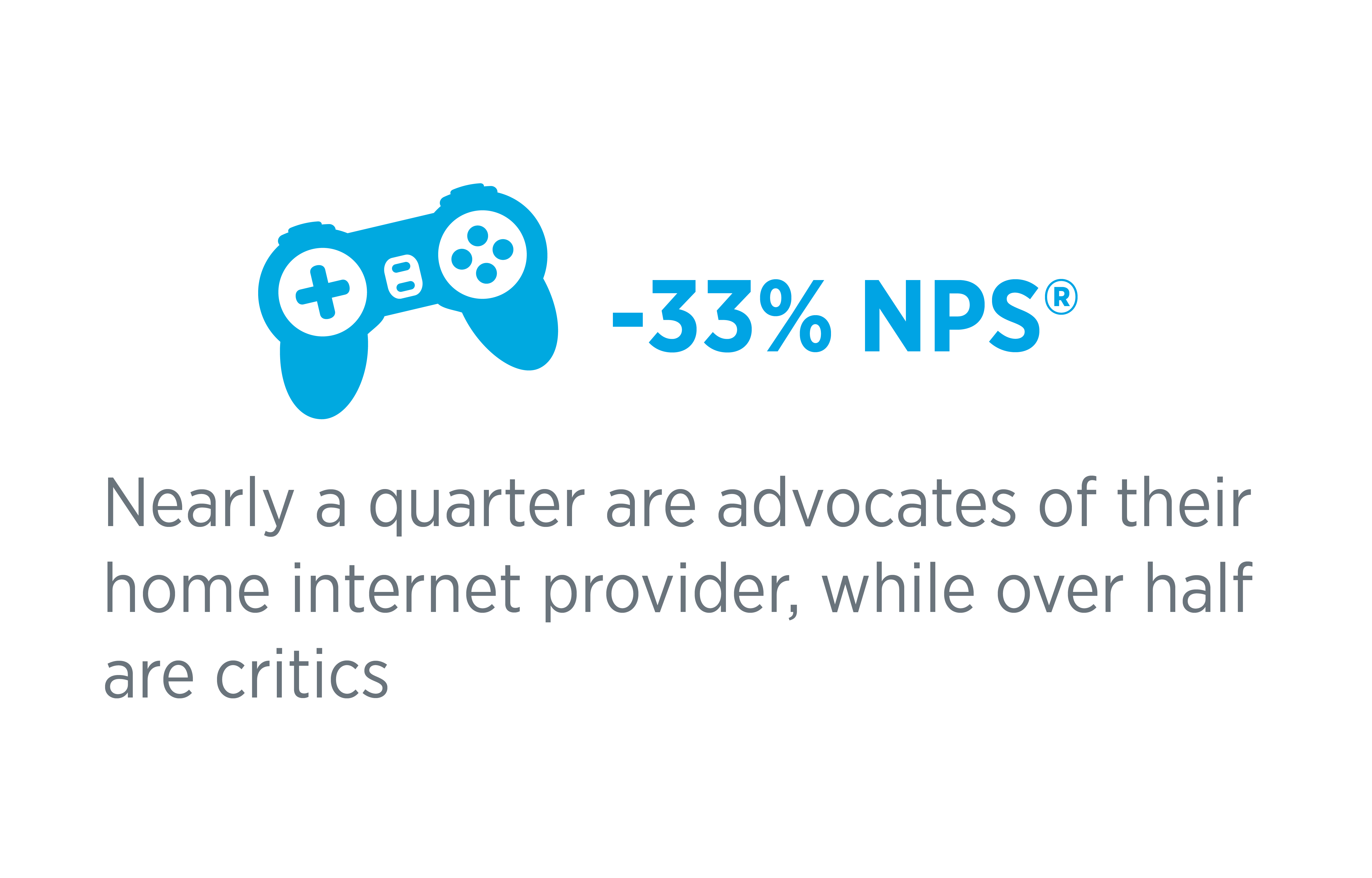 nearly a quarter are advocates of their home internet provider, while over half are critics
