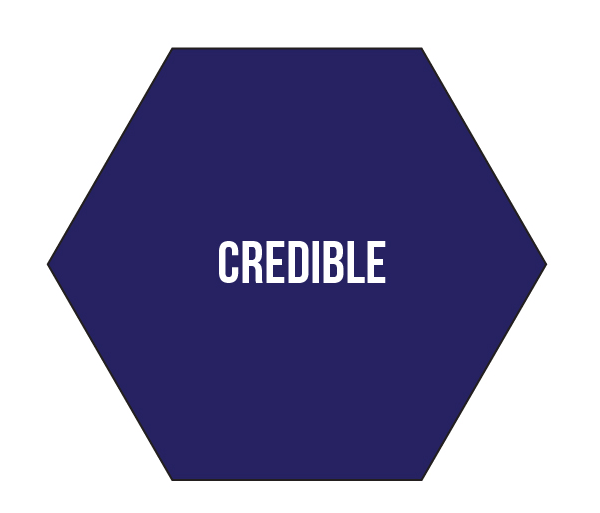 Credible